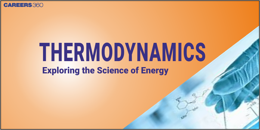 Introduction To Thermodynamics